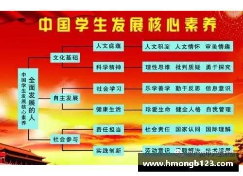 DB视讯球员战术素养探析：影响比赛的关键因素