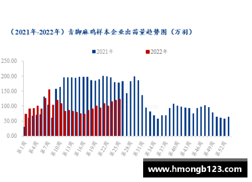 DB视讯官方网站巴黎奥运会国羽2金3银收官，展望洛杉矶周期双打可期，单打需努力 - 副本