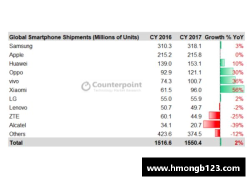 DB视讯官方网站就差那么一个,盘点那些年险些成为三冠王的球队 - 副本