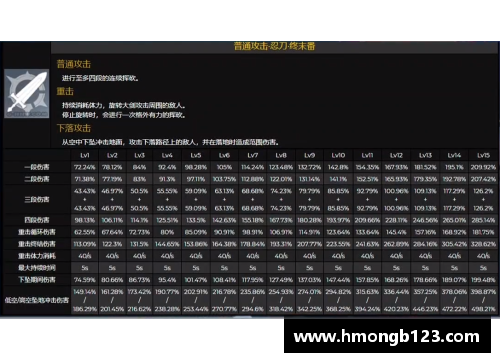 DB视讯官方网站英超球员体力测评与训练方案探索 - 副本