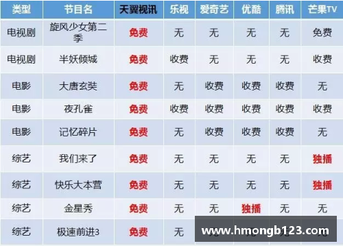 DB视讯官方网站走上“仕途”的奥运冠军：他们的岗位历练之路 - 副本